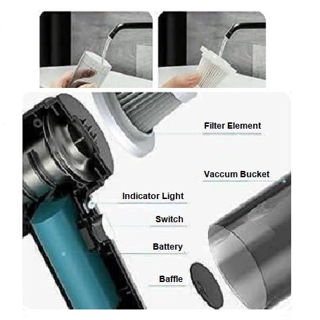 Portable Air Duster | Wireless Vacuum Cleaner | USB