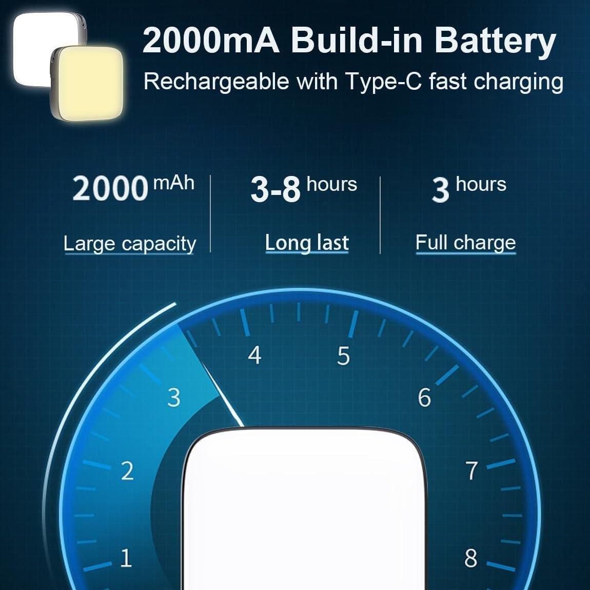 LED Video Lighting | Phone Clip | Hot Shoe