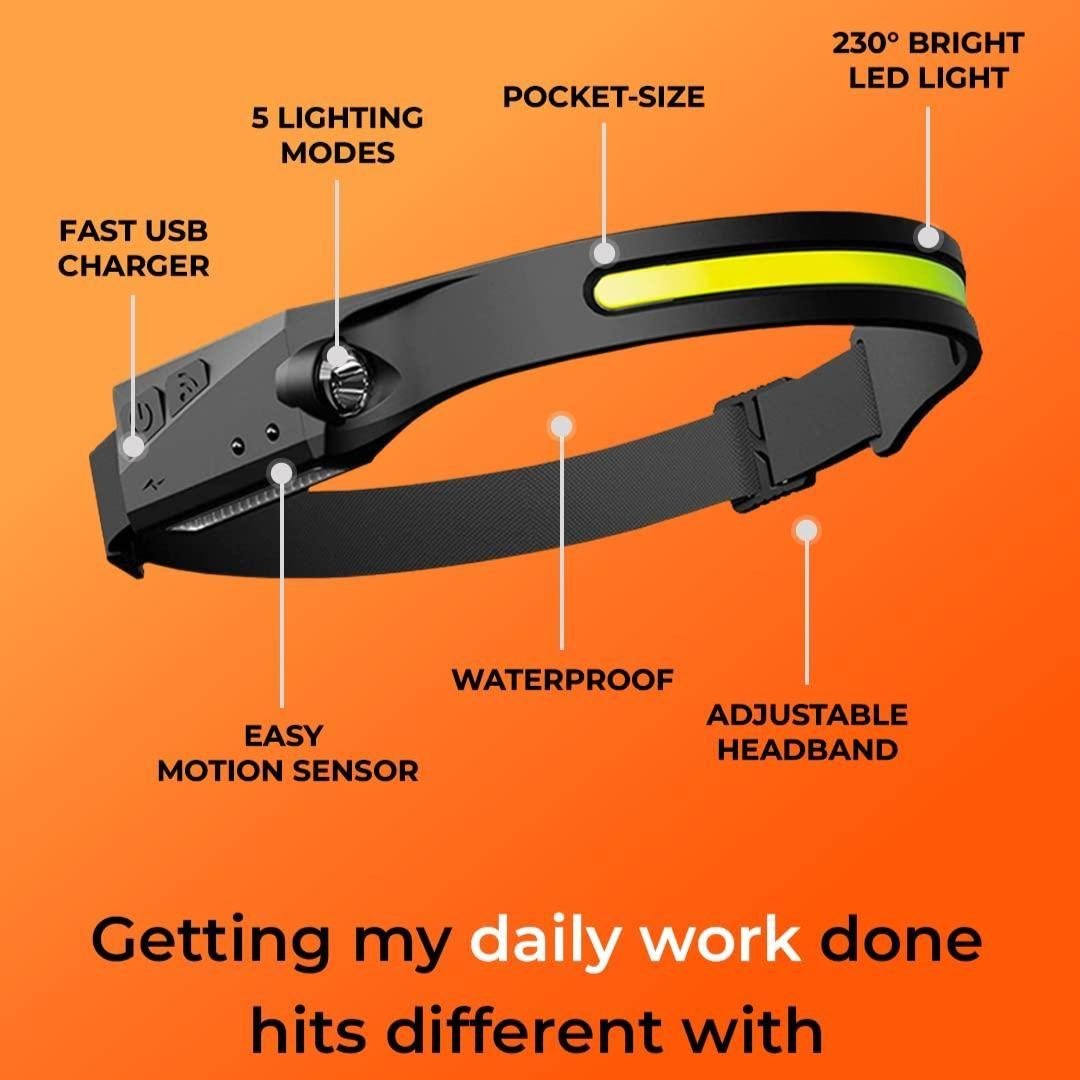 LED Headlamp | Travel, Hiking, Camping